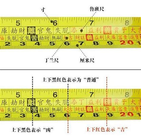 尺吉數|完整魯班尺的正確用法尺寸明細圖解（大全）